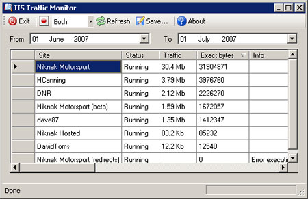 IIS Traffic Monitor screenshot